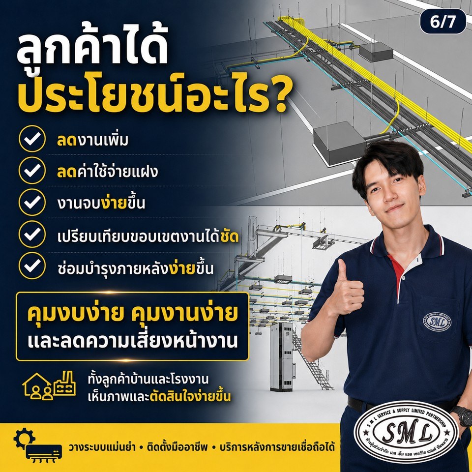 ประโยชน์ของการทำ MEP ระบบแอร์ก่อนติดตั้ง ภาพที่ 2